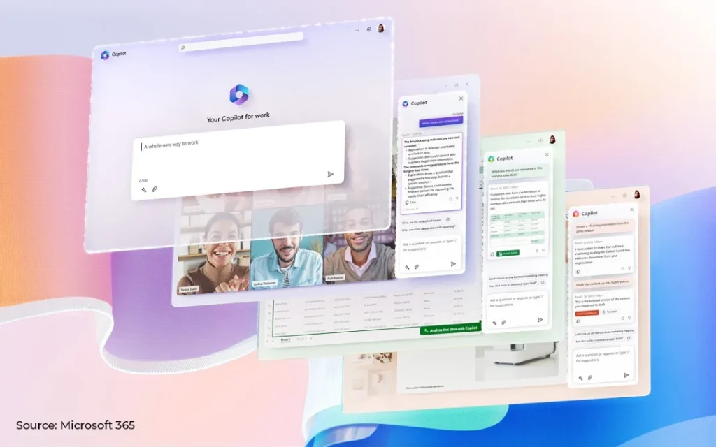 The Transformative Power of Microsoft 365 Copilot and Copilot Studio: Leveraging an Enhanced Digital Workspace 